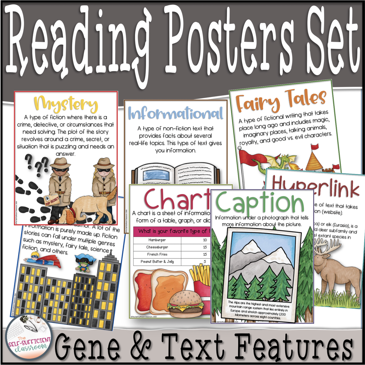 Reading Genre and Non-Fiction Text Features Posters Set