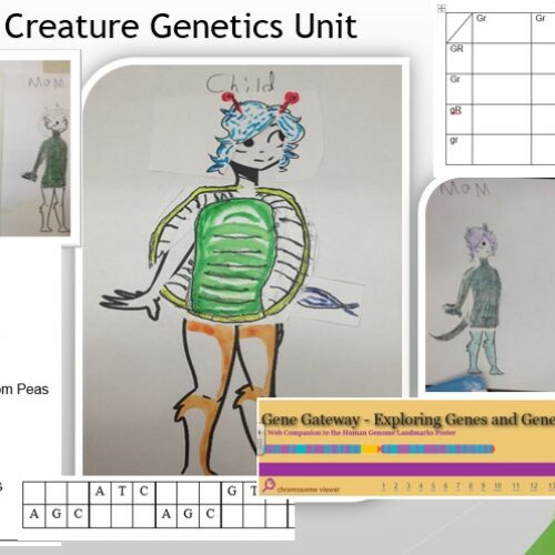 Create a Creature Genetic Lab's featured image