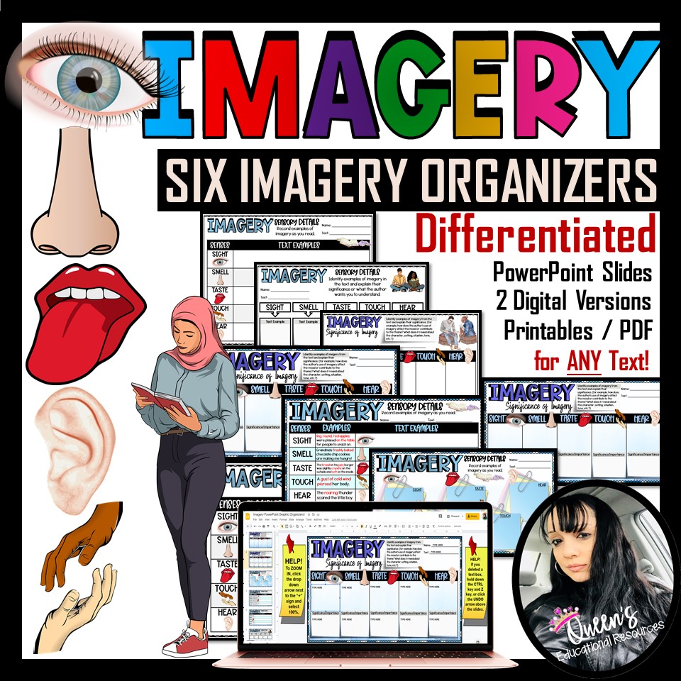 Imagery Graphic Organizer Worksheets and PowerPoint Slides (Print and Digital)