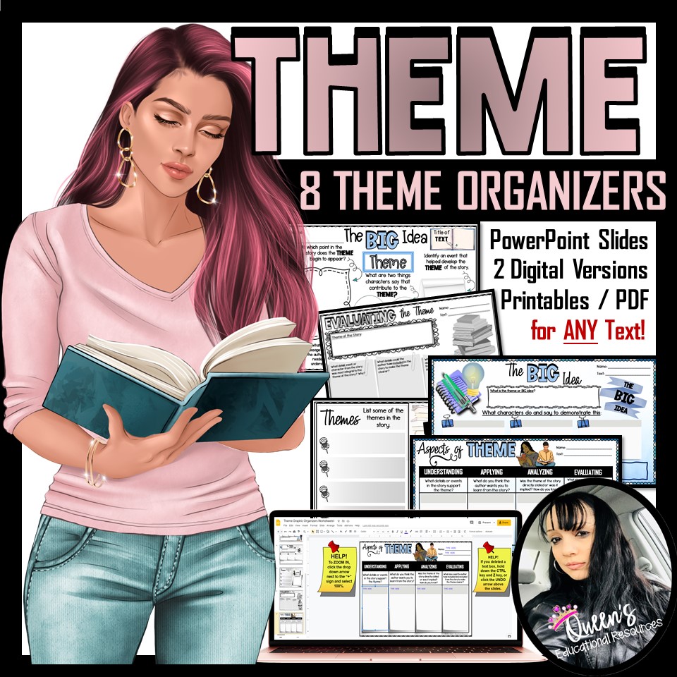 Theme Graphic Organizer Worksheets and PowerPoint Slides (Print and Digital)