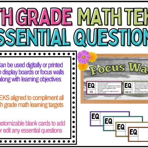 DIGITAL and PRINTABLE 4th Grade Math Essential Questions Cards (TEKS)'s featured image