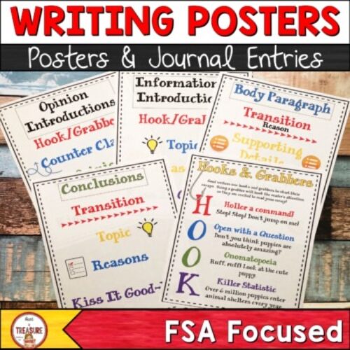 Text Based Writing Posters's featured image