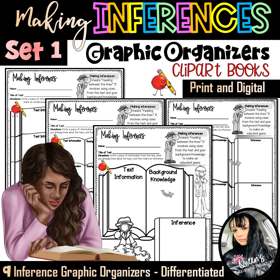 Making Inferences Graphic Organizers - SET 1 (Print and Digital)'s featured image