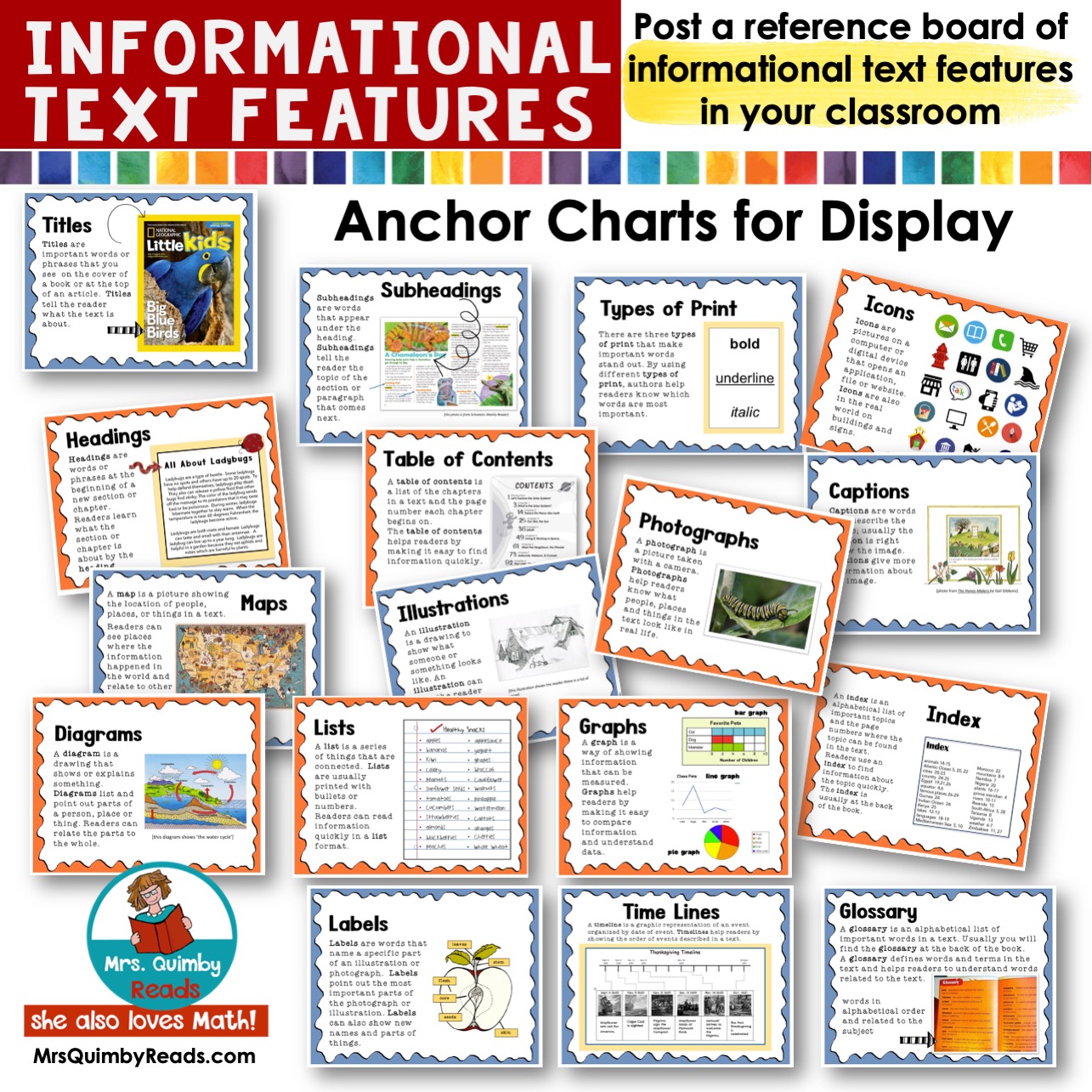 Informational Text Features | Anchor Charts | Non-Fiction | Literacy Lessons