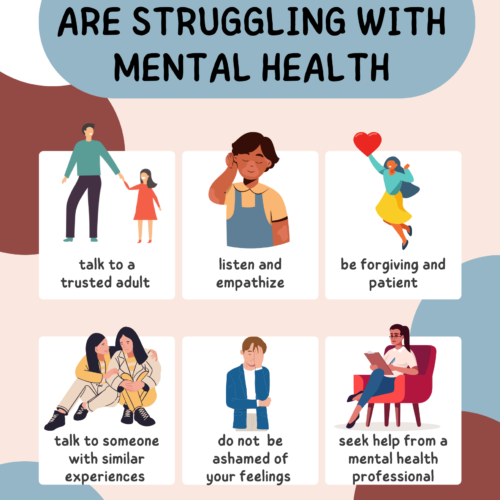 Mental Health Struggles Poster's featured image