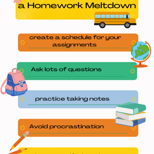 Homework Meltdown Poster's featured image