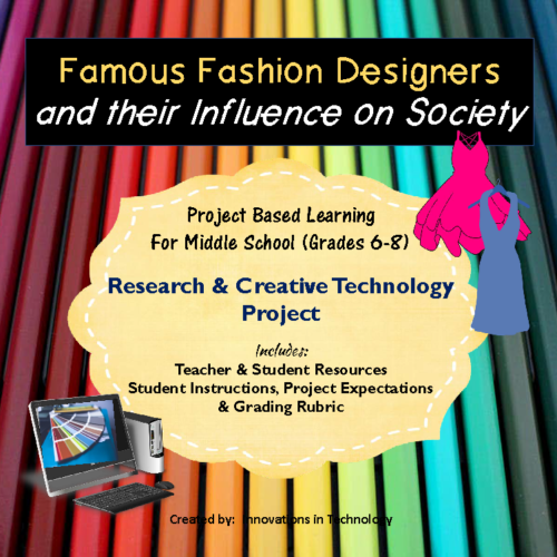 Famous Fashion Designers - Research & Presentation Project's featured image