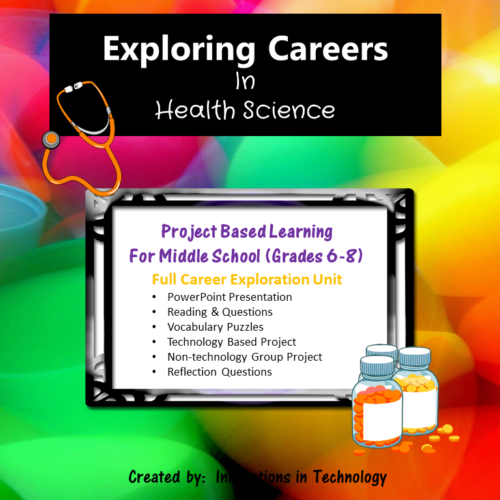 Exploring Careers: Health Science Career Cluster's featured image