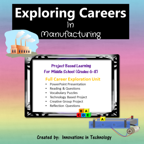 Exploring Careers: Manufacturing Career Cluster's featured image