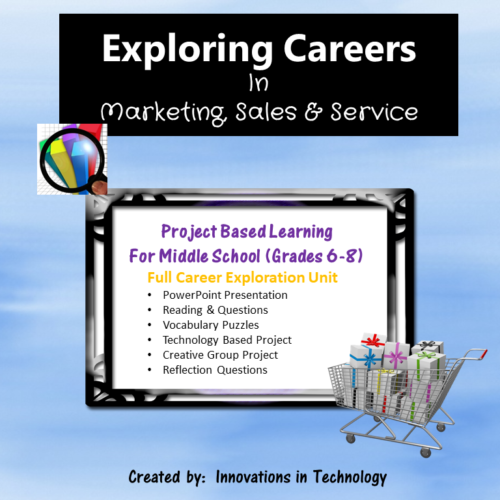 Exploring Careers: Marketing, Sales & Service Career Cluster's featured image