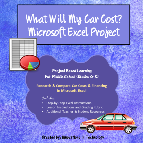 What Will My Car Cost? - A Project in Microsoft Excel's featured image