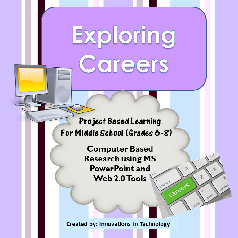 career research project powerpoint example