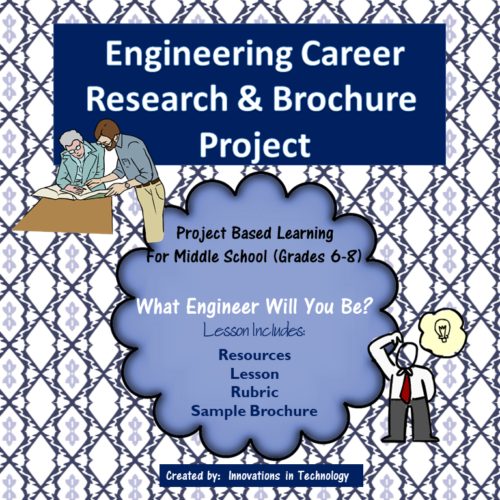 Engineering Career Research and Brochure Project