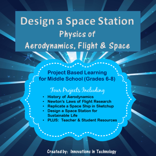 Space Station Design: Aerodynamics, Flight & Space's featured image