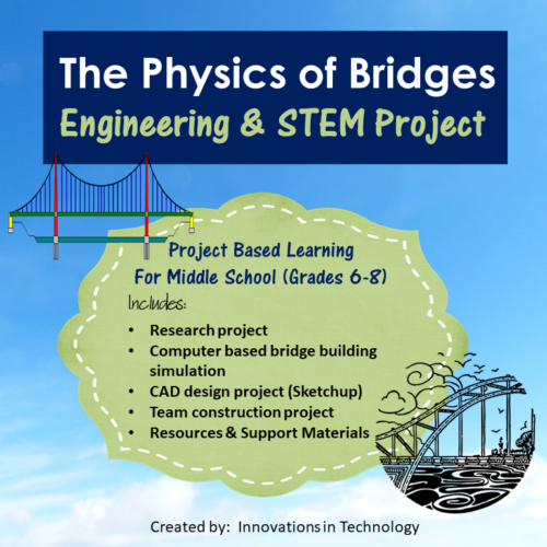 The Physics of Bridges's featured image