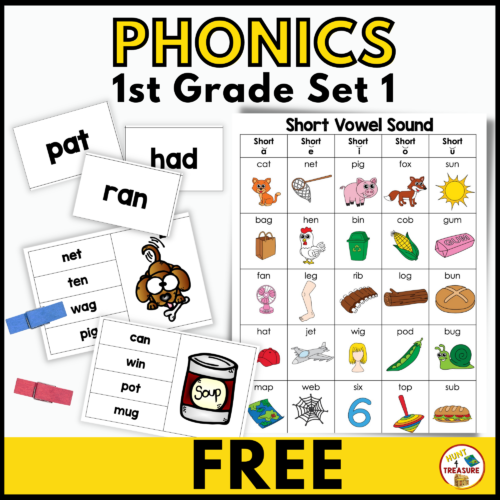 Benchmark Advance Phonics Anchor Charts & Activities | 1st Grade Unit 1's featured image