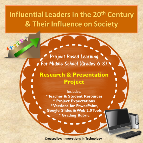 Influential Leaders of 20th Century - Presentation Project's featured image