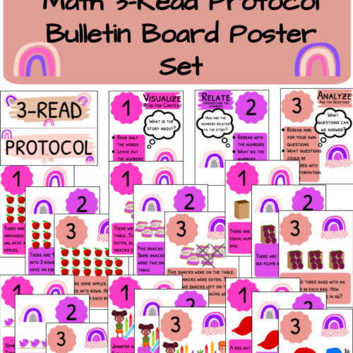 Boho Rainbow Theme - 3 Read Protocol Math Strategy - Bulletin Board Poster Set's featured image