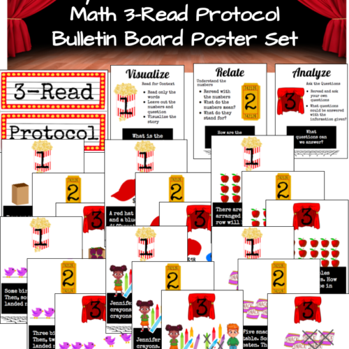 Hollywood Theme - 3 Read Protocol Math Strategy - Bulletin Board Poster Set's featured image