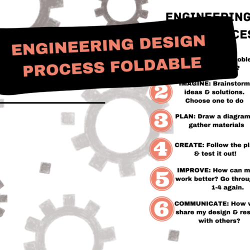 Engineering Design Process Foldable- (CORAL)'s featured image