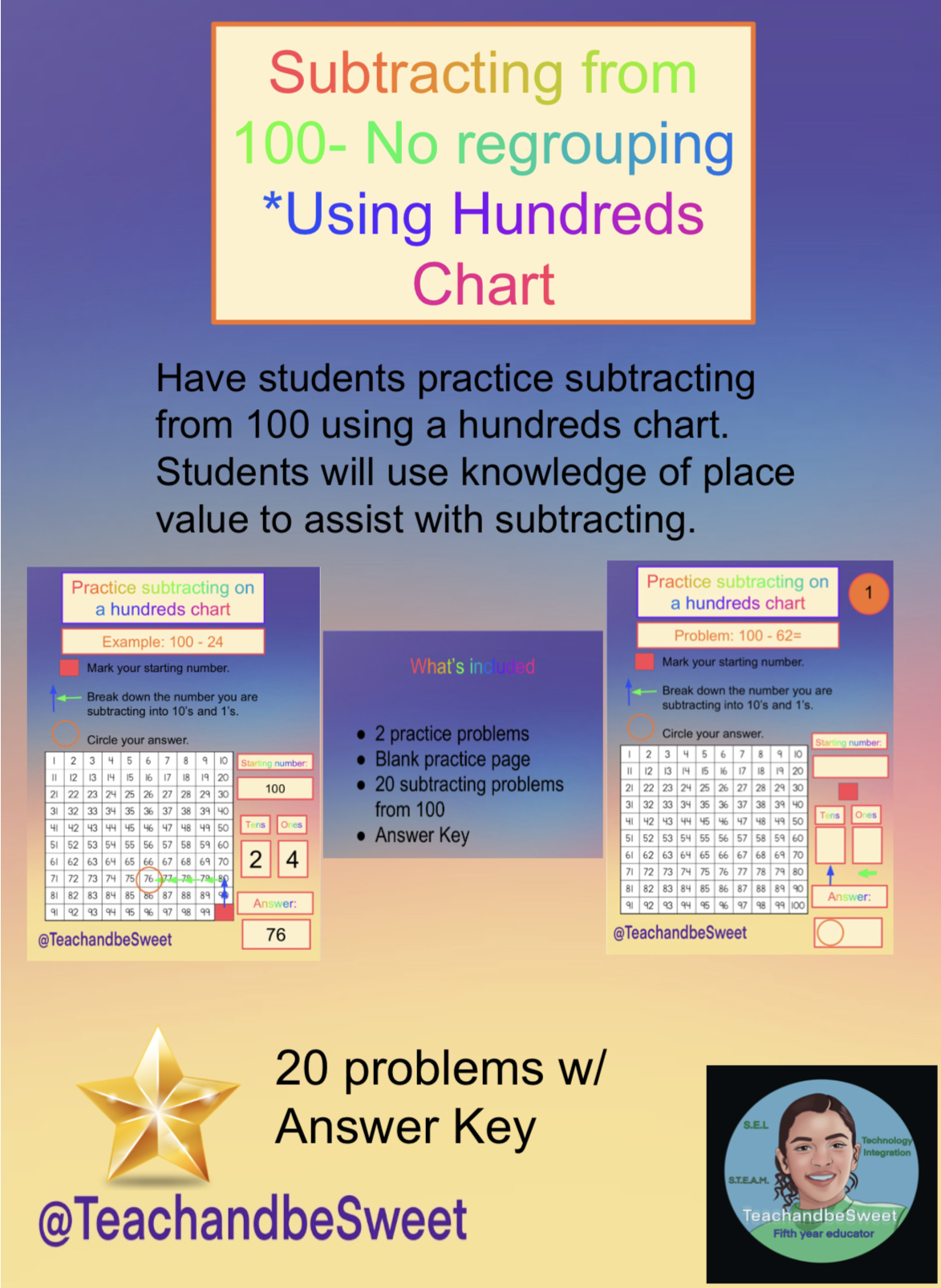 Subtracting from 100 on a hundreds chart- Digital Activity