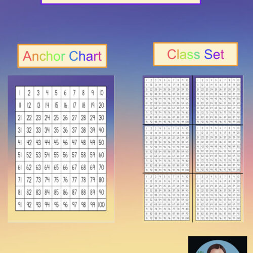Hundreds Chart: Printable Anchor Chart/ Class Set- Sunset Theme's featured image