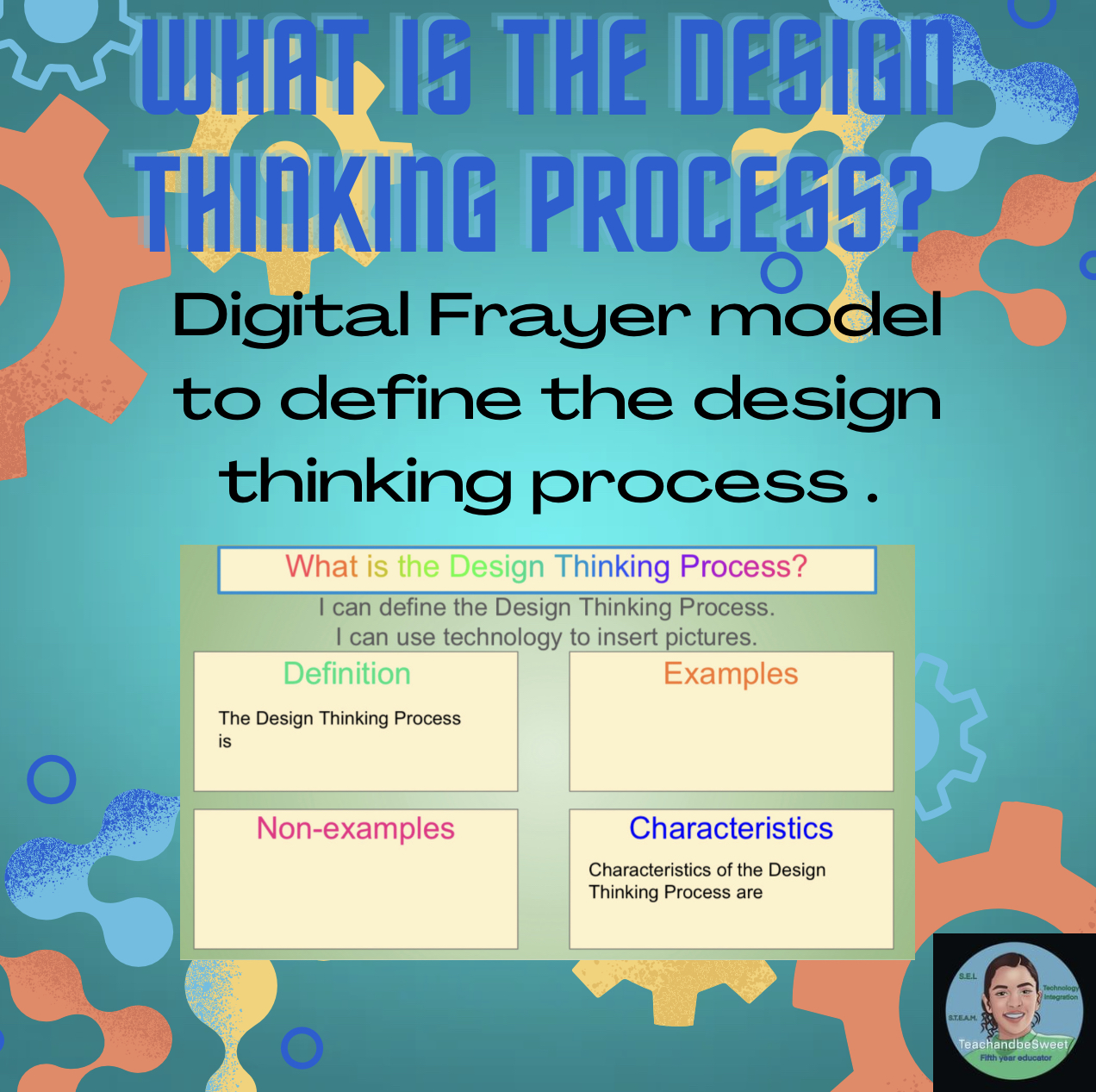 Digital Design Thinking Frayer model