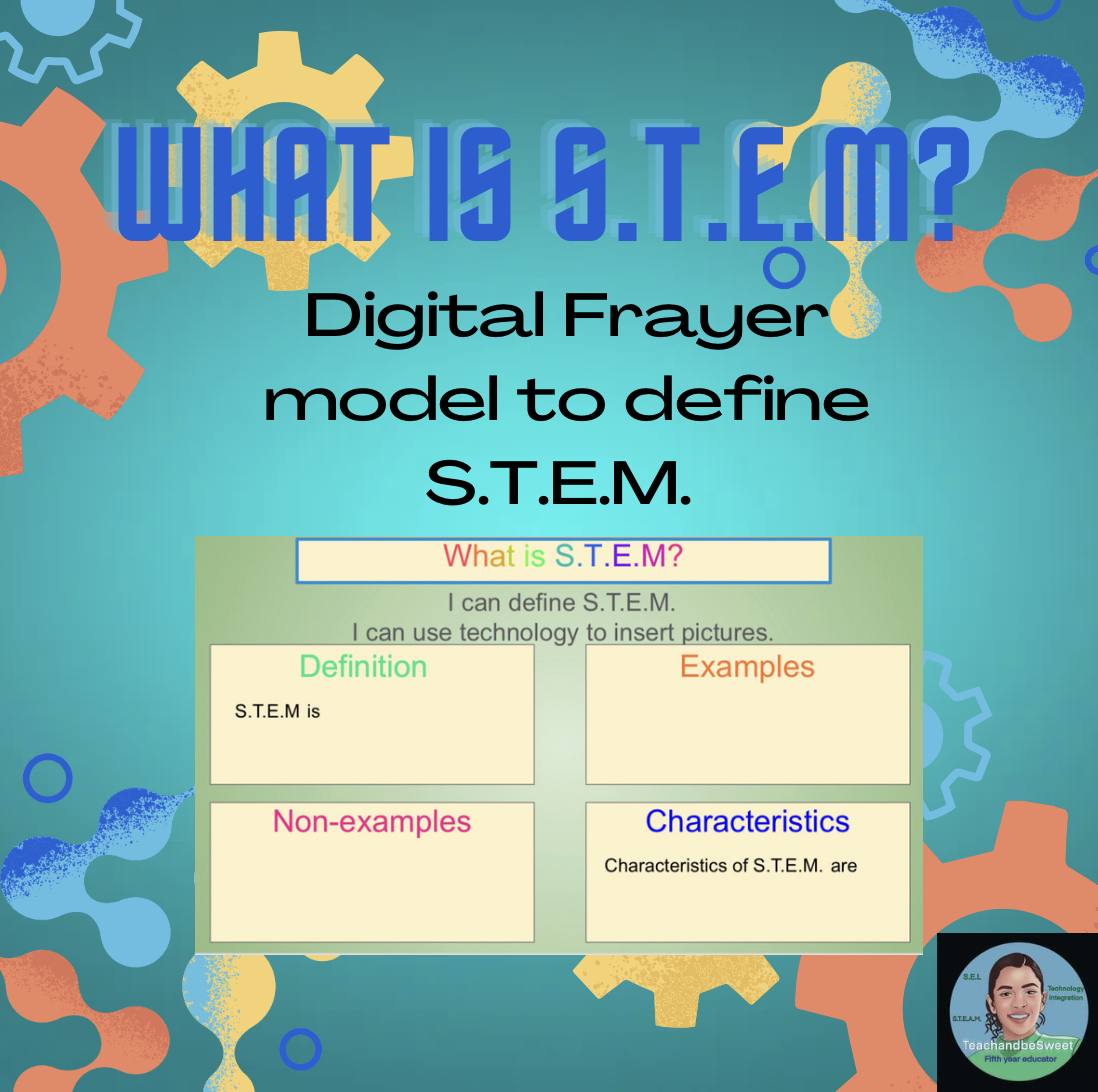 What is S.T.E.M?-Digital S.T.E.M Frayer Model