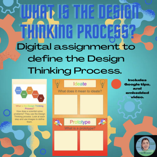Design Thinking Process- Digital Assignment's featured image