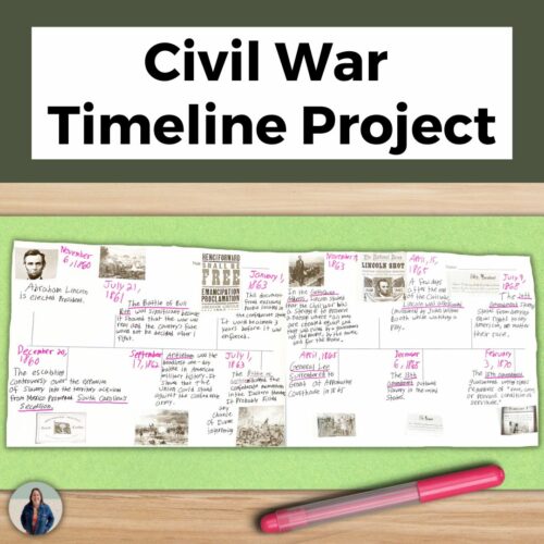 Civil War Project with Differentiated Options for US History's featured image