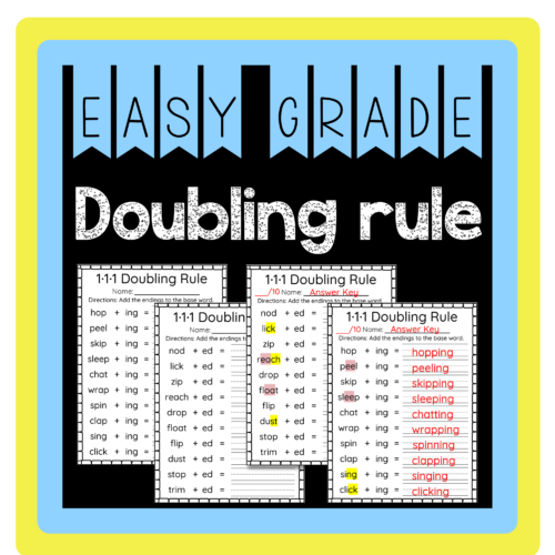 1-1-1 Doubling Rule Assessment's featured image