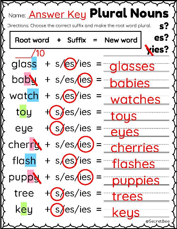 How To Use S And Es In Plural