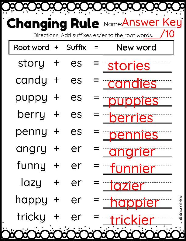 Changing Y to I Spelling Rule  Changing Rule Assessment - Classful