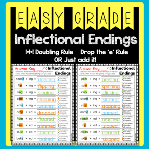 Inflectional Endings Assessment | 1-1-1 Doubling Rule | Dropping Rule's featured image