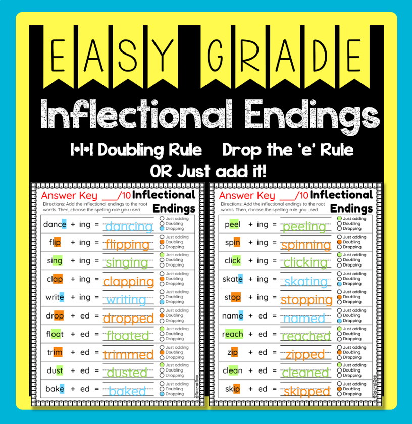 Inflectional Endings Assessment | 1-1-1 Doubling Rule | Dropping Rule