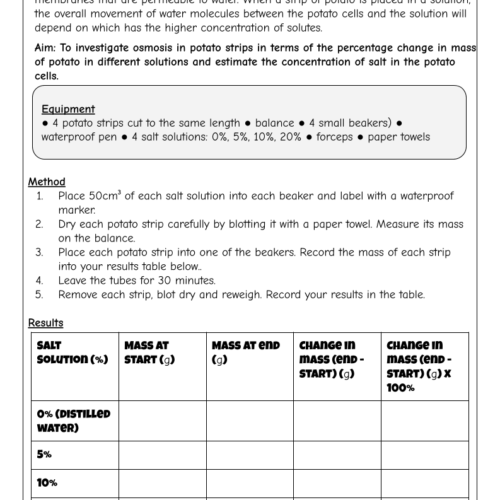 Osmosis in Potato Cells Lab Activity Classful