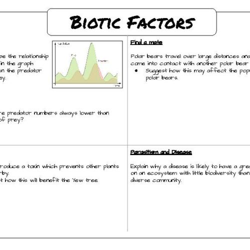 Abiotic and Biotic Factors worksheet with directed questions's featured image