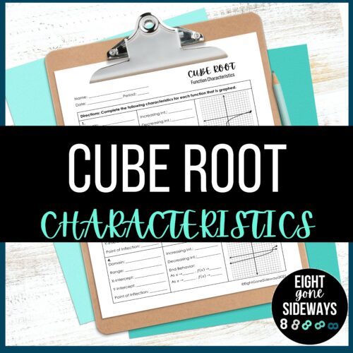 Cube Root Function Characteristics and Features - Worksheet's featured image