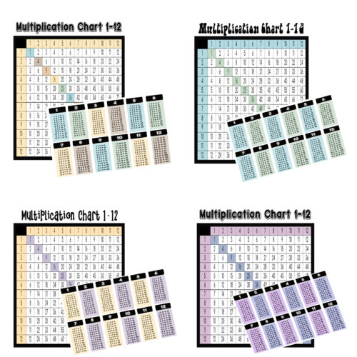Multiplication Posters (Also inclused Mini Math Boxes)'s featured image