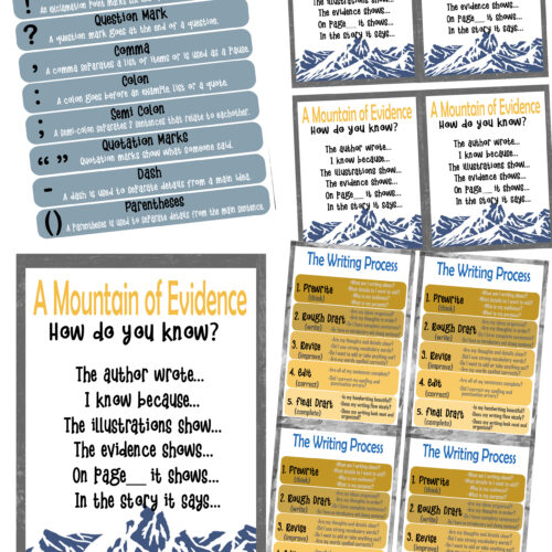 Adventure Theme Writing Resources's featured image