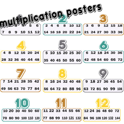 Boho Theme Multiplication Posters's featured image