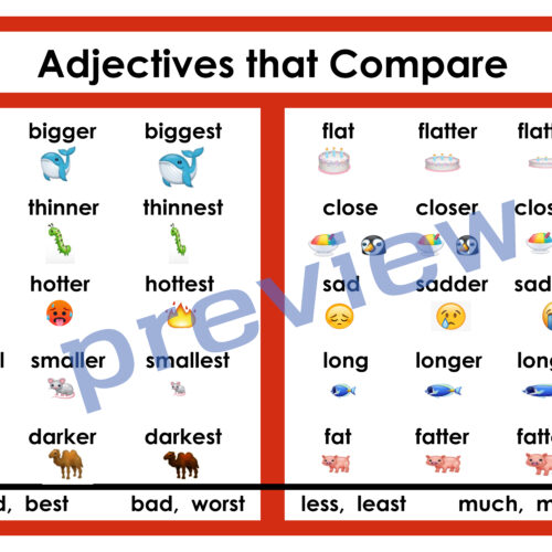 Adjectives Poster's featured image