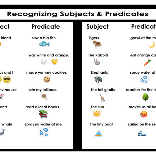 Predicates Poster - Classful