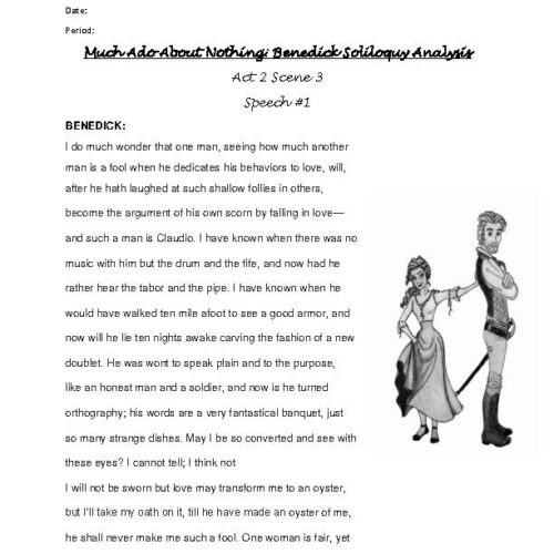 Much Ado About Nothing: Benedick Soliloquy Analysis Compare and Contrast Act 2's featured image