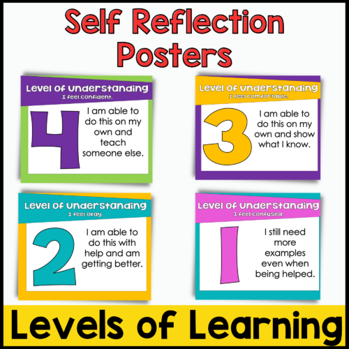 Student Self Reflection Levels of Learning | Bright and Bold Color Theme's featured image