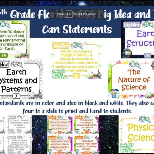 6th Grade FL NGSS Science Big Ideas and I Can Statements's featured image