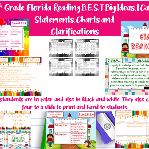 Bundle: Bundle 6th Grade Florida Standards Big Ideas and I Can Statements Plus (Reading, Math, History, Science)'s featured image