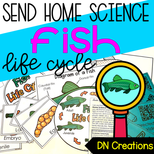 Send Home SCIENCE unit FISH l Fish Lifecycle Activities l Fish Research Project l All about Fish's featured image