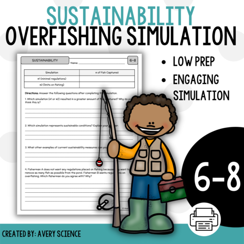 Human Impact Sustainability Overfishing Simulation's featured image