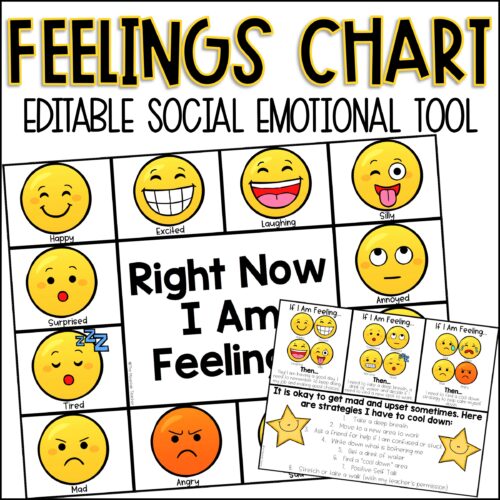 Editable Identifying Feelings and Emotions Chart for Social Emotional Learning's featured image